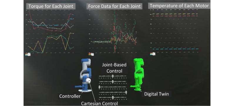 https://cdn.ncbi.nlm.nih.gov/pmc/blobs/b9be/11041473/9098f78758b2/biomedeng_v7i1e36734_fig7.jpg