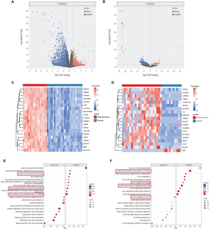 https://cdn.ncbi.nlm.nih.gov/pmc/blobs/b9bf/11196417/ff68bbf8b7cf/fimmu-15-1381765-g001.jpg