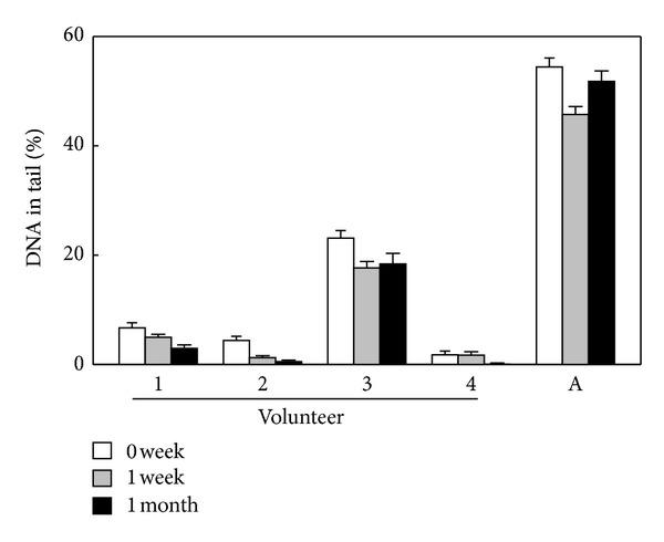 https://cdn.ncbi.nlm.nih.gov/pmc/blobs/b9c3/3848254/774902937175/OXIMED2013-237583.001.jpg
