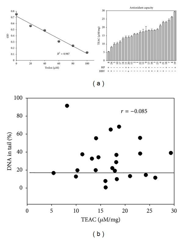 https://cdn.ncbi.nlm.nih.gov/pmc/blobs/b9c3/3848254/a6632801d490/OXIMED2013-237583.003.jpg