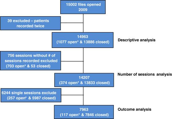https://cdn.ncbi.nlm.nih.gov/pmc/blobs/b9c5/3849884/2bbfd1220d32/1752-1505-7-19-2.jpg