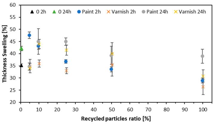 https://cdn.ncbi.nlm.nih.gov/pmc/blobs/b9c6/11356628/74f8616c609c/materials-17-04132-g011.jpg