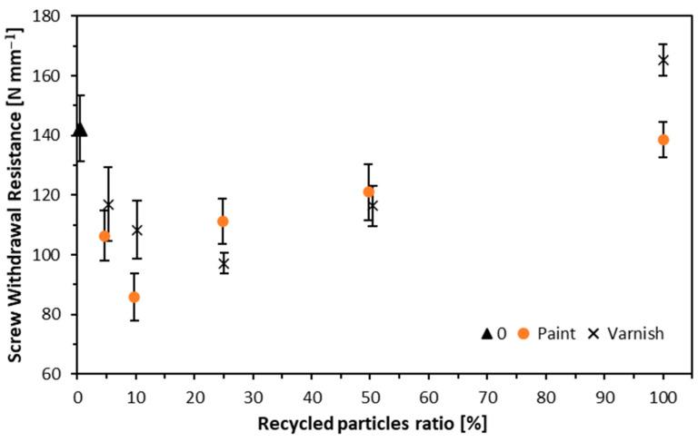 https://cdn.ncbi.nlm.nih.gov/pmc/blobs/b9c6/11356628/88992b305ab7/materials-17-04132-g009.jpg
