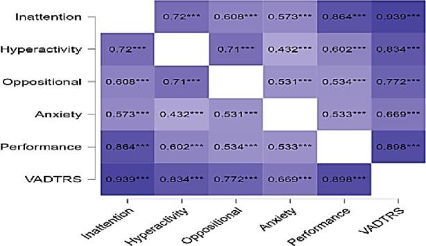 https://cdn.ncbi.nlm.nih.gov/pmc/blobs/b9c8/11501068/6e9ec453223e/j_sjcapp-2024-0008_fig_008.jpg