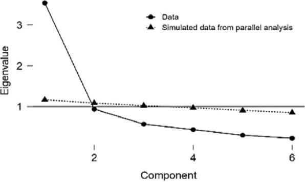 https://cdn.ncbi.nlm.nih.gov/pmc/blobs/b9c8/11501068/9fd3c09f0a80/j_sjcapp-2024-0008_fig_001.jpg