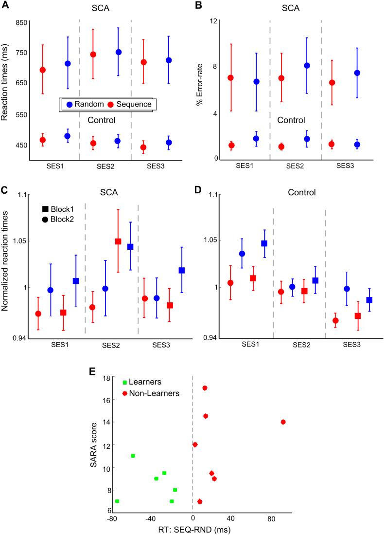 https://cdn.ncbi.nlm.nih.gov/pmc/blobs/b9c8/5521032/0284ac070088/gr2.jpg