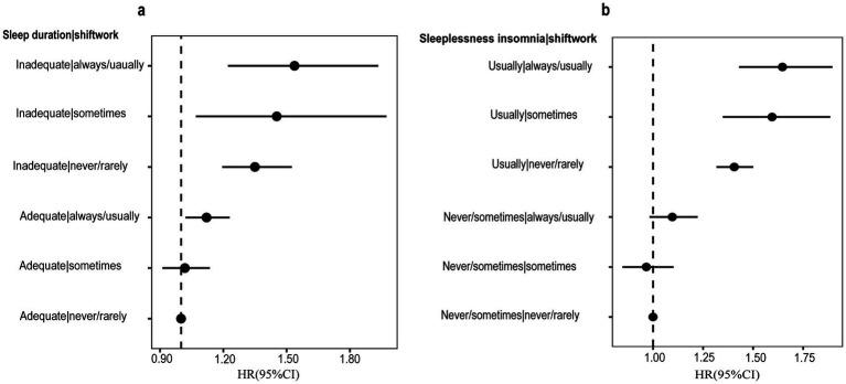 https://cdn.ncbi.nlm.nih.gov/pmc/blobs/b9cc/11978828/fff57c454bcb/fpubh-13-1541122-g003.jpg
