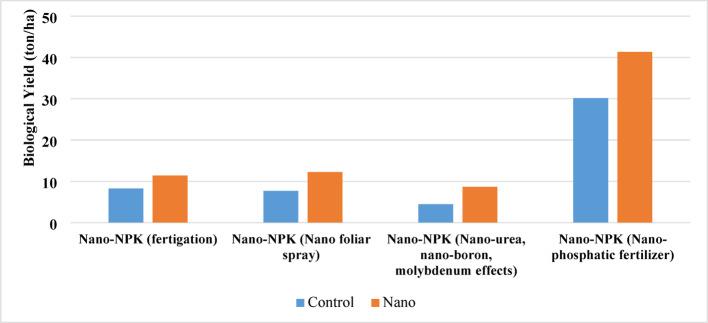 https://cdn.ncbi.nlm.nih.gov/pmc/blobs/b9d2/12181588/20b04b029933/11671_2025_4286_Fig3_HTML.jpg