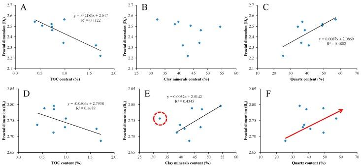 https://cdn.ncbi.nlm.nih.gov/pmc/blobs/b9d8/6474011/3b89962874d9/nanomaterials-09-00390-g012.jpg