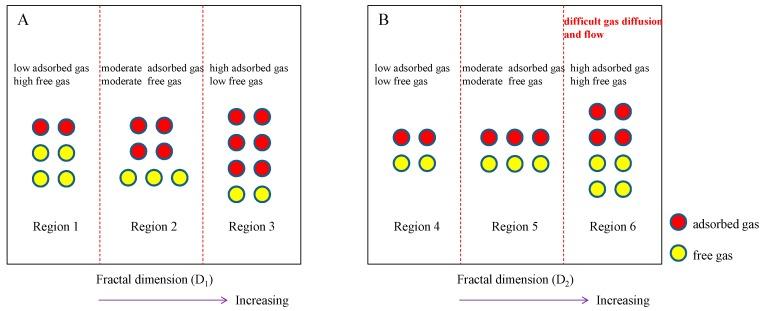 https://cdn.ncbi.nlm.nih.gov/pmc/blobs/b9d8/6474011/731795fcd282/nanomaterials-09-00390-g015.jpg