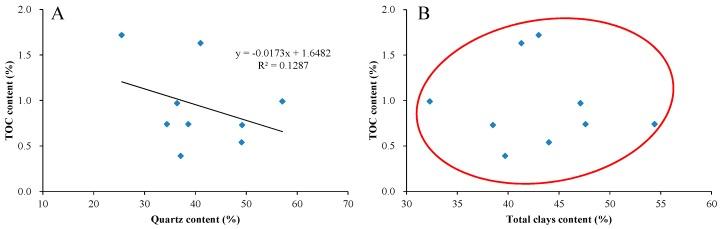 https://cdn.ncbi.nlm.nih.gov/pmc/blobs/b9d8/6474011/b53ef43cdcca/nanomaterials-09-00390-g003.jpg