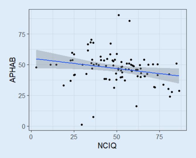 https://cdn.ncbi.nlm.nih.gov/pmc/blobs/b9da/9160143/529270d8c109/106_2021_1114_Fig4_HTML.jpg