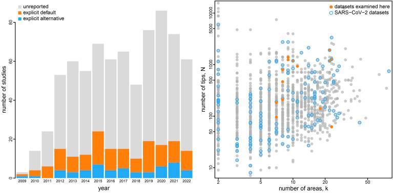 https://cdn.ncbi.nlm.nih.gov/pmc/blobs/b9db/10089176/26c69952242b/pnas.2213913120fig01.jpg