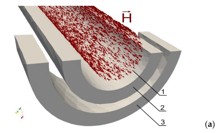 https://cdn.ncbi.nlm.nih.gov/pmc/blobs/b9dc/8434413/8daeebc0108c/materials-14-04996-g003a.jpg
