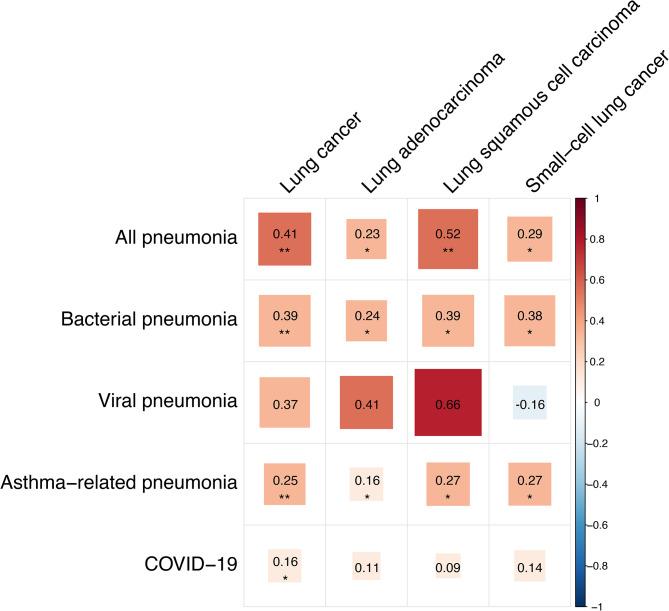 https://cdn.ncbi.nlm.nih.gov/pmc/blobs/b9de/11167773/e6b3d8ed6c44/12885_2024_12147_Fig2_HTML.jpg