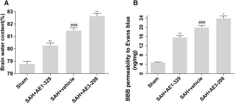 https://cdn.ncbi.nlm.nih.gov/pmc/blobs/b9e5/5375972/f94a9543c2aa/11064_2016_2168_Fig2_HTML.jpg