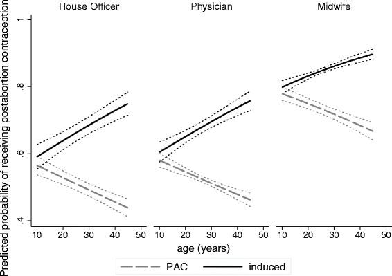 https://cdn.ncbi.nlm.nih.gov/pmc/blobs/b9e7/4478624/a4f296170537/12889_2015_1875_Fig1_HTML.jpg