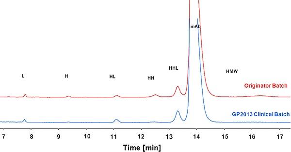 https://cdn.ncbi.nlm.nih.gov/pmc/blobs/b9ea/3775154/7d5e2b455949/40259_2013_36_Fig6_HTML.jpg