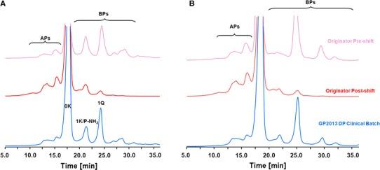 https://cdn.ncbi.nlm.nih.gov/pmc/blobs/b9ea/3775154/f15b6f51b74f/40259_2013_36_Fig4_HTML.jpg