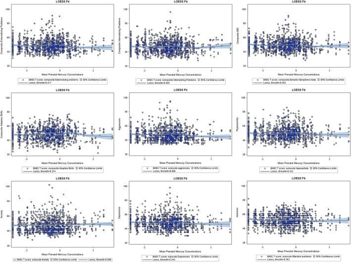 https://cdn.ncbi.nlm.nih.gov/pmc/blobs/b9eb/6325670/f3c34681546c/12940_2018_443_Fig3_HTML.jpg