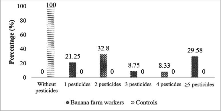 https://cdn.ncbi.nlm.nih.gov/pmc/blobs/b9f0/12216306/26fcf6505404/41598_2025_4295_Fig2_HTML.jpg