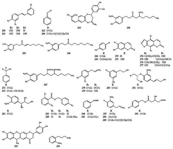 https://cdn.ncbi.nlm.nih.gov/pmc/blobs/b9f3/12073305/0c26be33fbbc/molecules-30-02017-g019.jpg