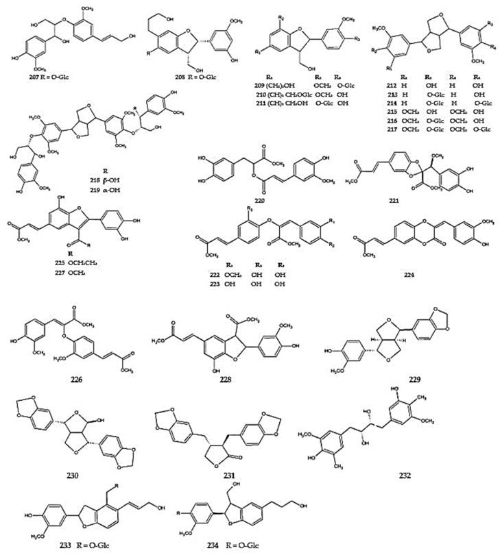 https://cdn.ncbi.nlm.nih.gov/pmc/blobs/b9f3/12073305/a6f4fd0b1087/molecules-30-02017-g016.jpg