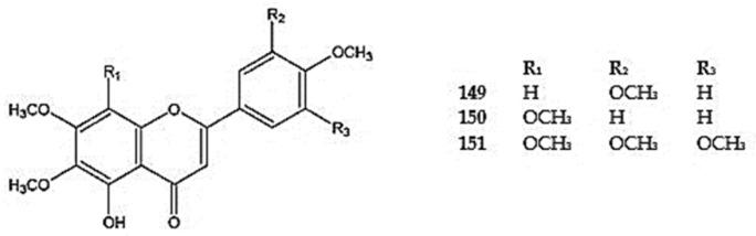 https://cdn.ncbi.nlm.nih.gov/pmc/blobs/b9f3/12073305/cd44f1233957/molecules-30-02017-g009.jpg