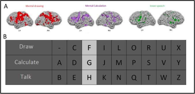 https://cdn.ncbi.nlm.nih.gov/pmc/blobs/b9f6/10140139/a704d8e63dd6/10334_2023_1080_Fig3_HTML.jpg