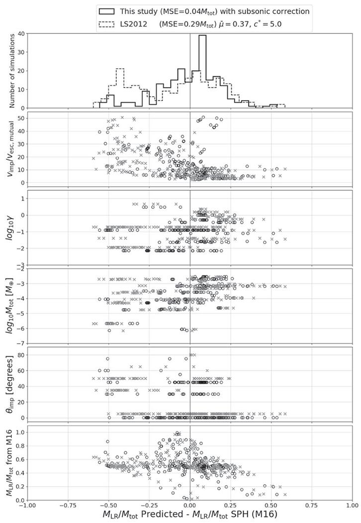 https://cdn.ncbi.nlm.nih.gov/pmc/blobs/b9fa/8097937/21801c81762d/nihms-1690526-f0024.jpg