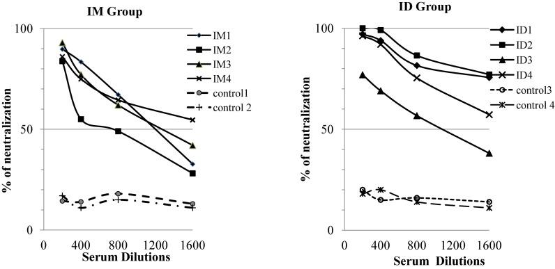 https://cdn.ncbi.nlm.nih.gov/pmc/blobs/b9fb/7056717/2b951220a70c/fmicb-11-00304-g002.jpg