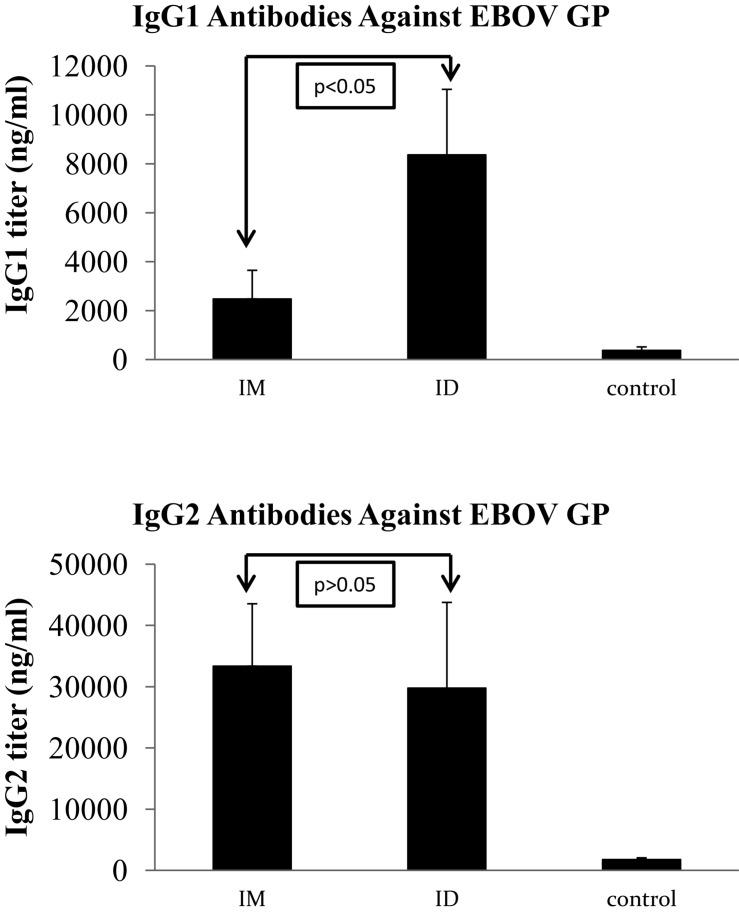 https://cdn.ncbi.nlm.nih.gov/pmc/blobs/b9fb/7056717/ac272248e96d/fmicb-11-00304-g003.jpg