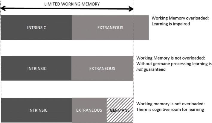 https://cdn.ncbi.nlm.nih.gov/pmc/blobs/b9fc/6310924/c5f8bce3299e/41077_2018_86_Fig1_HTML.jpg