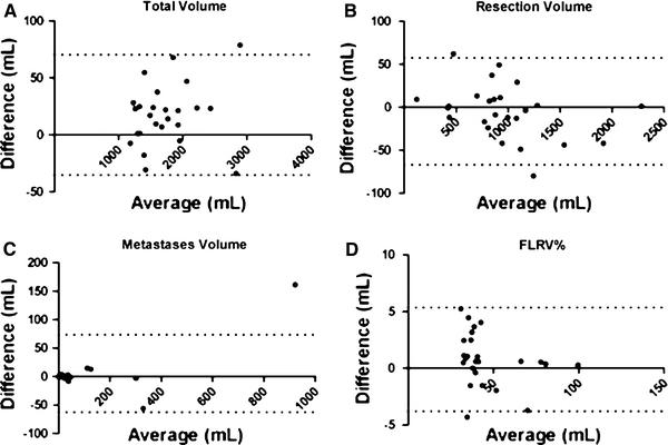 https://cdn.ncbi.nlm.nih.gov/pmc/blobs/ba01/2936678/b8bc6055c723/268_2010_663_Fig4_HTML.jpg