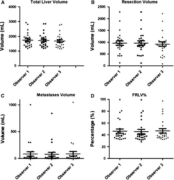 https://cdn.ncbi.nlm.nih.gov/pmc/blobs/ba01/2936678/eeac616aeb0c/268_2010_663_Fig3_HTML.jpg