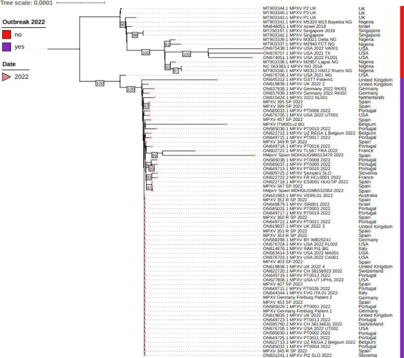 https://cdn.ncbi.nlm.nih.gov/pmc/blobs/ba02/9534097/979396958801/gr4_lrg.jpg