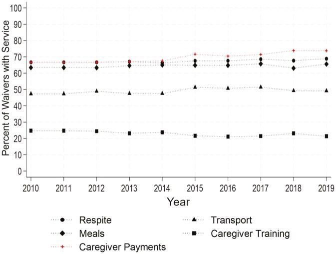 https://cdn.ncbi.nlm.nih.gov/pmc/blobs/ba07/12202006/a52d4483a13b/igaf044_fig3.jpg