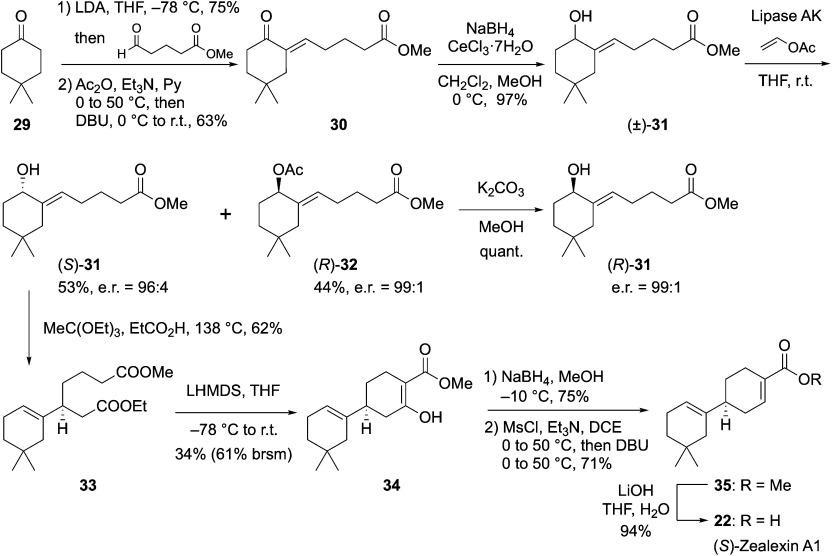 https://cdn.ncbi.nlm.nih.gov/pmc/blobs/ba08/12405012/4a095e222806/jps-50-3-J25-03-scheme03.jpg