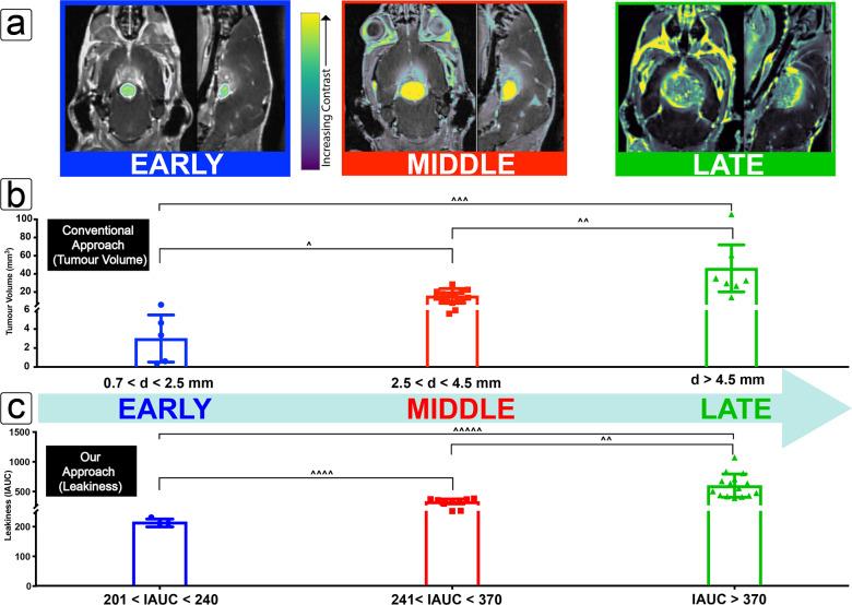 https://cdn.ncbi.nlm.nih.gov/pmc/blobs/ba0f/7256936/414dfbca4aea/oc9b01299_0002.jpg