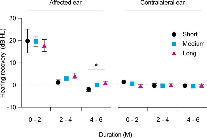 https://cdn.ncbi.nlm.nih.gov/pmc/blobs/ba10/7749652/f5a2a53e95a6/peerj-08-10406-g002.jpg