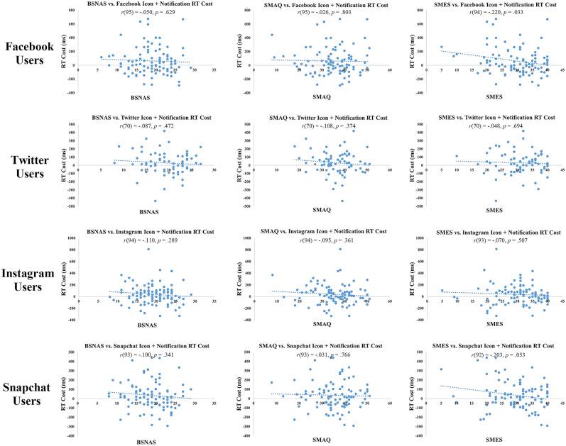 https://cdn.ncbi.nlm.nih.gov/pmc/blobs/ba14/8996807/9312728bc7c8/jba-10-302-g005.jpg