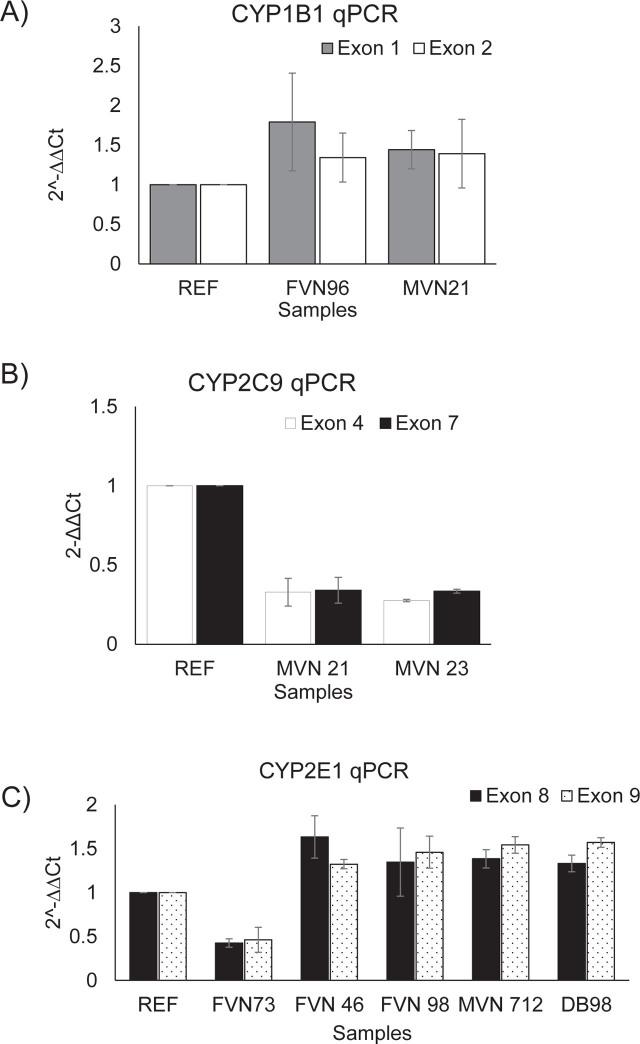 https://cdn.ncbi.nlm.nih.gov/pmc/blobs/ba19/10505059/cbe6ad4cf37d/j_abm-2023-0048_fig_003.jpg