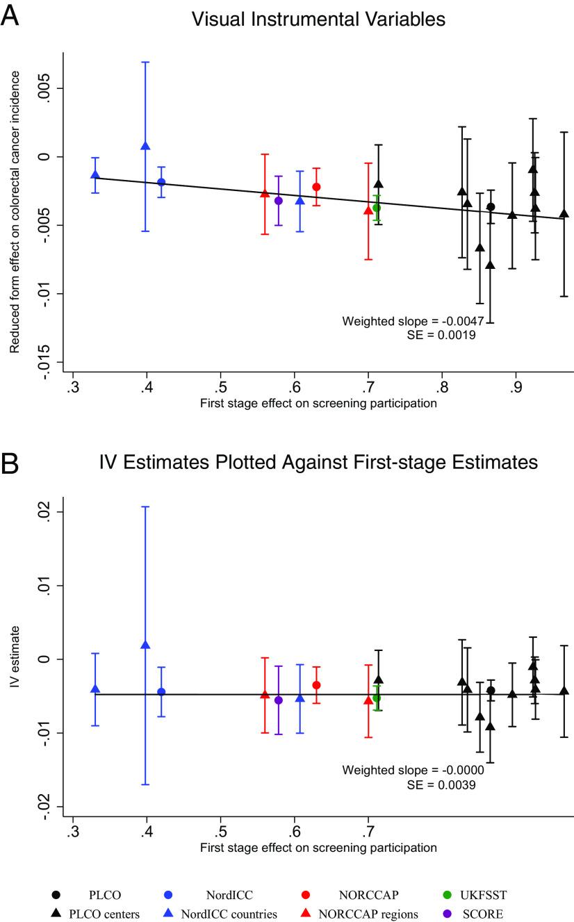 https://cdn.ncbi.nlm.nih.gov/pmc/blobs/ba19/10742387/2d1008e17b46/pnas.2311556120fig01.jpg