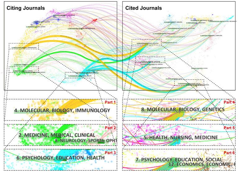 https://cdn.ncbi.nlm.nih.gov/pmc/blobs/ba1e/10168184/aa8ff81cdc86/fpsyt-14-1096769-g004.jpg