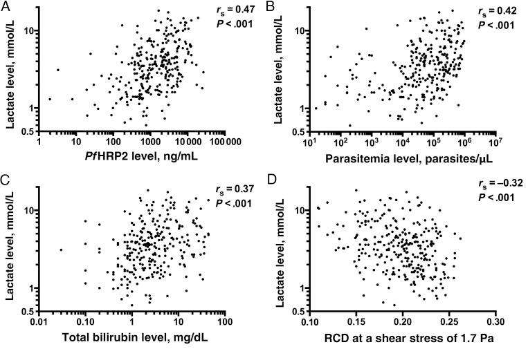 https://cdn.ncbi.nlm.nih.gov/pmc/blobs/ba24/4747623/55720218a030/jiv50201.jpg