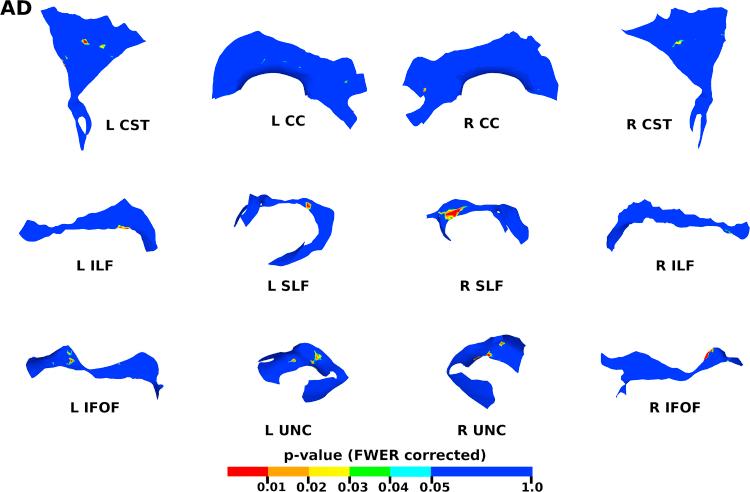 https://cdn.ncbi.nlm.nih.gov/pmc/blobs/ba26/5607355/51b8ec40ab43/gr11.jpg