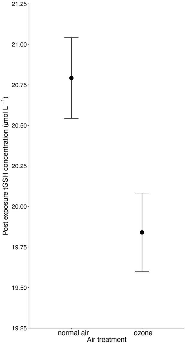 https://cdn.ncbi.nlm.nih.gov/pmc/blobs/ba29/11112072/7a1b5d81a2a5/fphys-15-1391806-g001.jpg