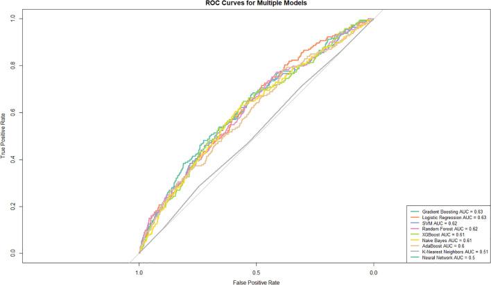 https://cdn.ncbi.nlm.nih.gov/pmc/blobs/ba2a/12350470/12f98124d97b/fimmu-16-1619490-g004.jpg