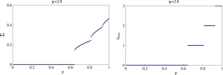 https://cdn.ncbi.nlm.nih.gov/pmc/blobs/ba2d/7332224/b954d44adbbe/gr27_lrg.jpg