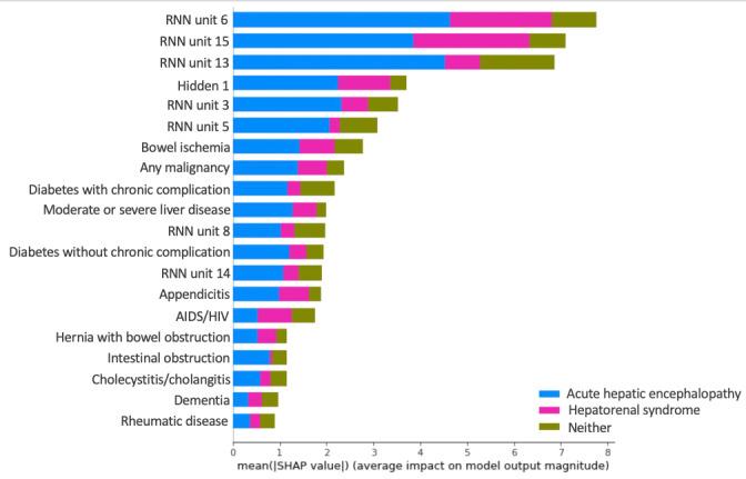 https://cdn.ncbi.nlm.nih.gov/pmc/blobs/ba30/7910123/7e78938c7645/jmir_v23i2e18372_fig9.jpg